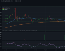 Deep Analysis: Silver | 2026-06-30